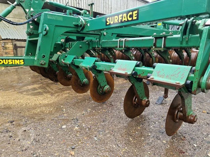 COUSINS OF EMNETH LTD 4m Surface - 2014